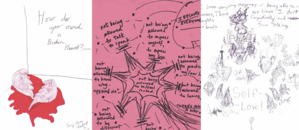 scan of someone's mad map. on the left, there is original artwork with a sentence, "how do you mend a broken heart?....." in the middle, there are things the person is worried about (not being allowed to express themself, not feeling loved, etc.), on the right says "self love!" with drawings that make them happy