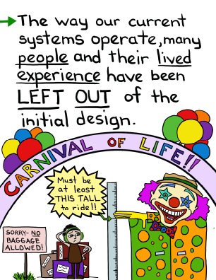 The way our current systems operate, many people and their lived experience have been left out of the initial design.
